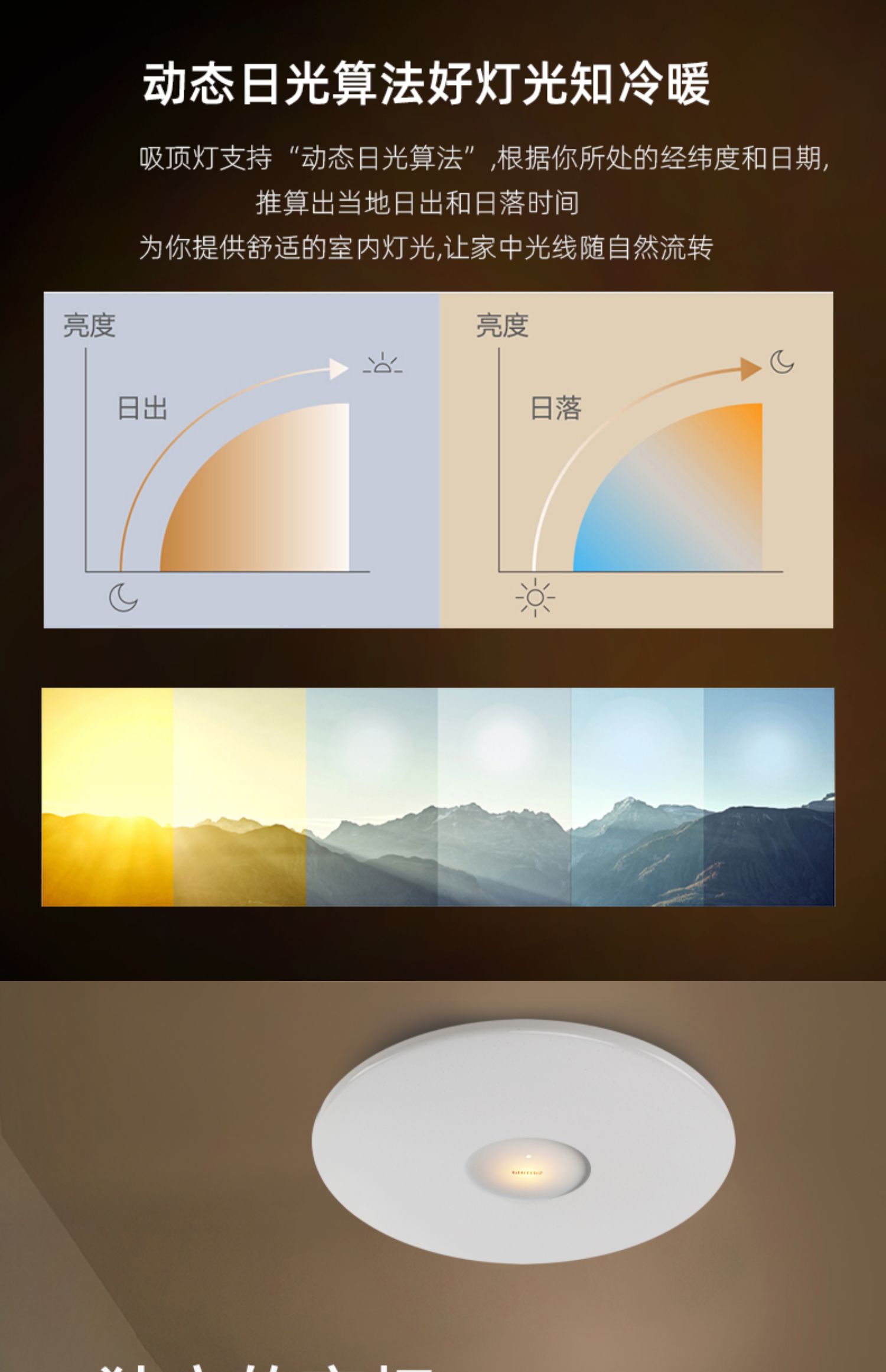 小爱同学米家简约现代顶灯卧室灯具智睿书房动态日光算法色温亮度无极