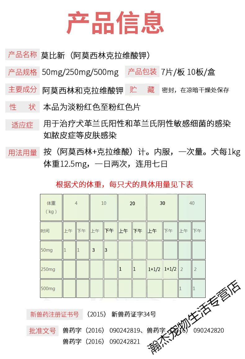 【顺丰速运】汉维宠仕莫比新50/250/500mg宠物猫狗阿莫西林头孢皮肤病