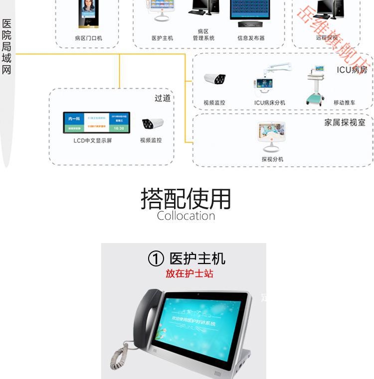 敬老院病房紧急呼叫报警器 icu医院数字医护双向可视对讲 icu医护主机
