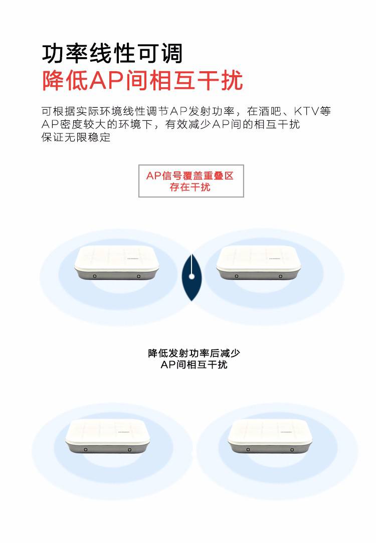 新款华为ap3010dn-v2/ap4050dn-s/airengine 5760-10室内双频吸顶 air