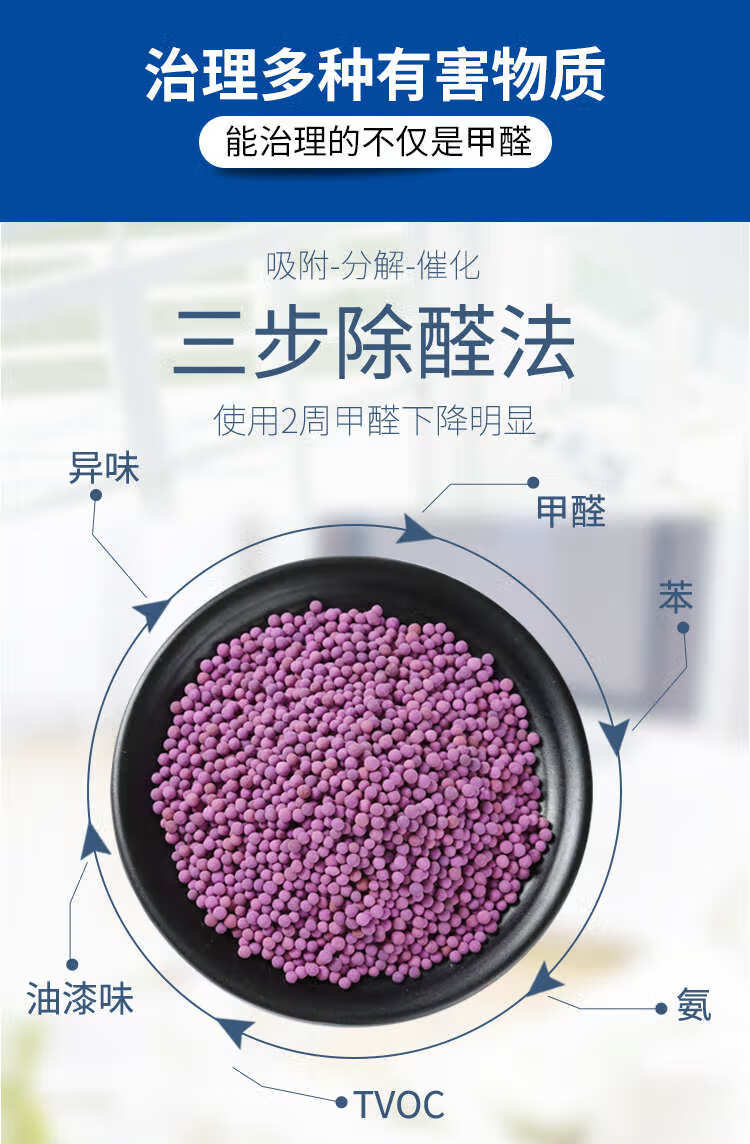 魔豆甲醛盖锐光触媒甲醛清除剂强力去除甲醛神器新房除味变色球魔豆醛