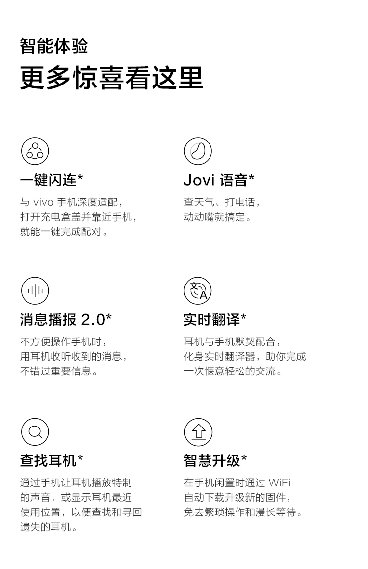 vivotws2e通用真无线蓝牙耳机vivotws2e主动降噪twsneo耳机visoytotws