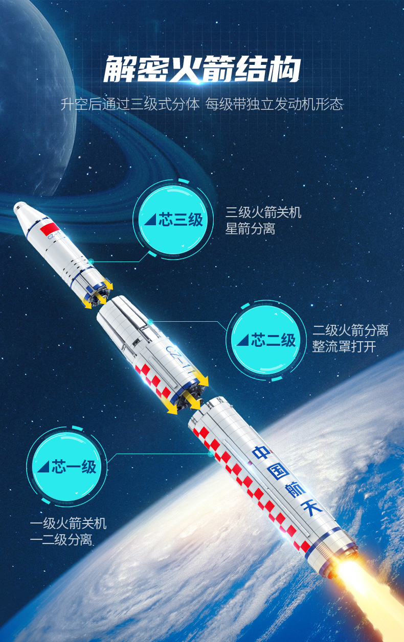 乐高空间站积木维思长征五号运载火箭模型中国航天颗粒拼装玩具男孩