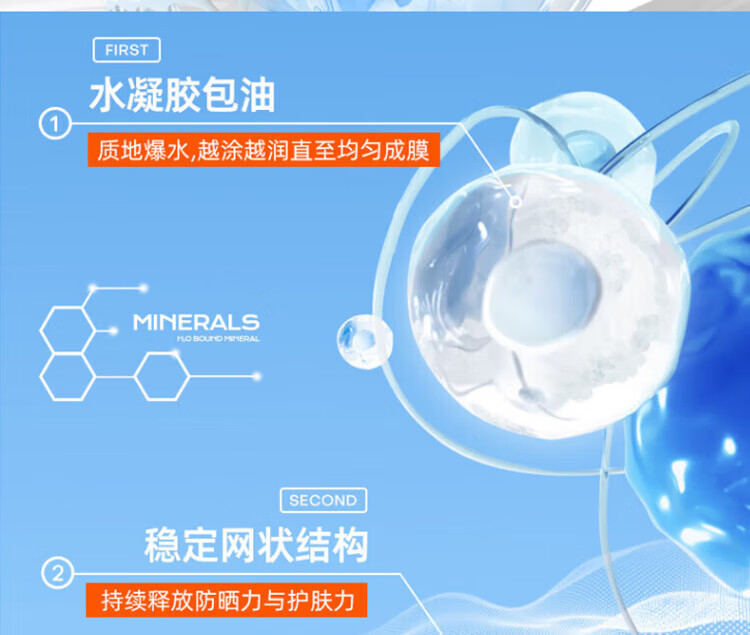 蜜丝婷（Mistine）泰国版水润防晒霜乳学生军训小黄帽60ml 面部防晒男女可用SPF50 【23年版大容量】小黄帽90ml
