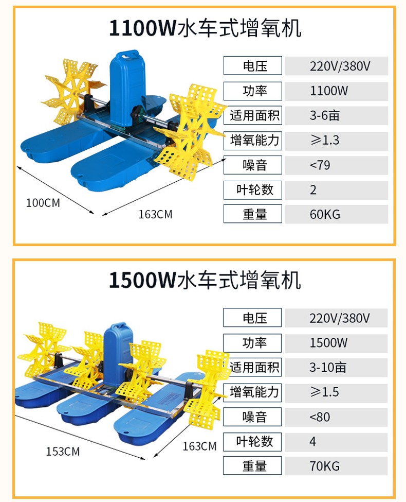增氧机泵浮水泵池塘增氧机 750w 2叶轮-380v 201不锈钢【图片 价格