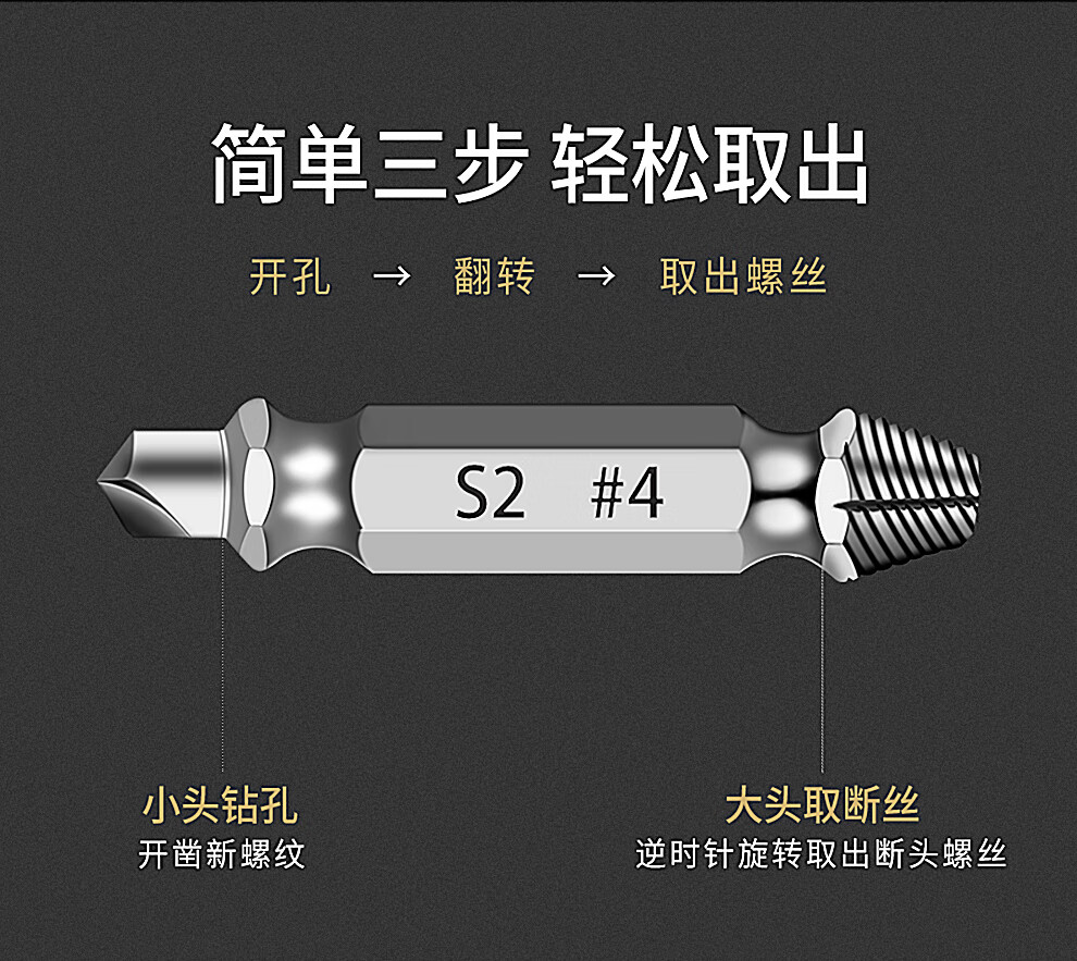 仓梵断头螺丝取丝器4件套螺丝取出器螺丝滑牙断头取出工具丝锥工具断
