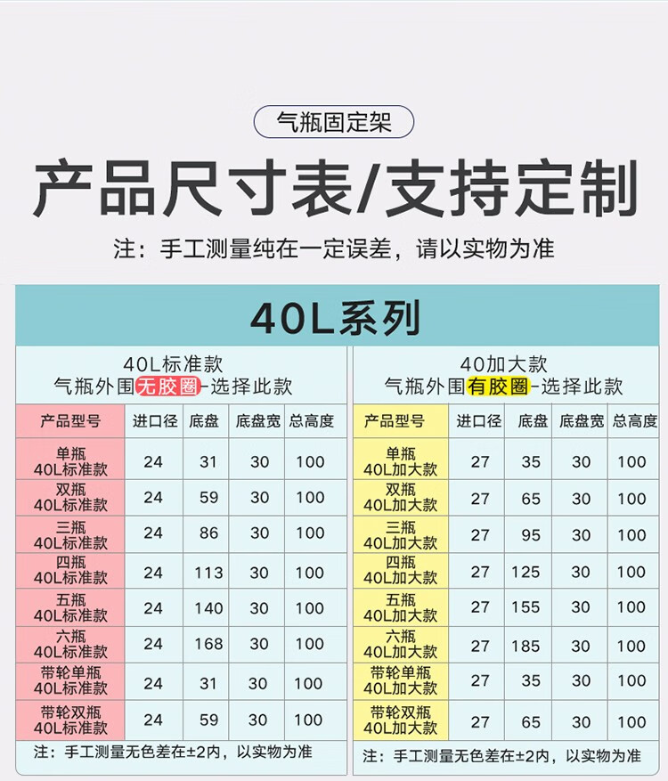 气瓶固定架支架氧气乙炔瓶实验室40l防倾倒装置标气瓶可移动钢瓶支架
