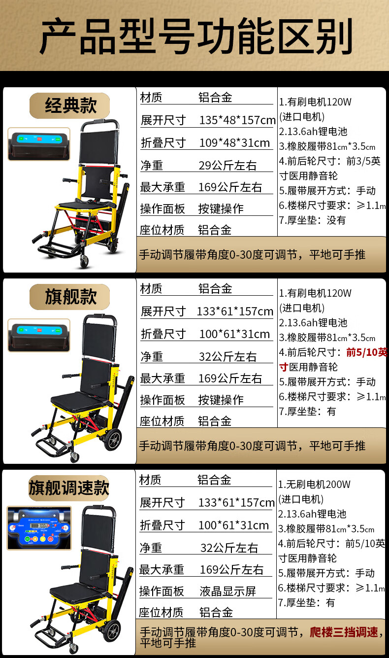 轮椅价格爬楼梯图片