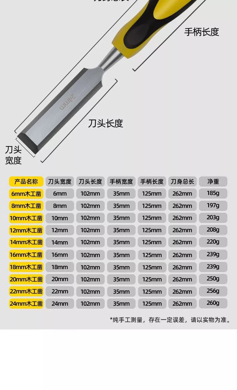 5，【精選】木工鑿子穿芯柄木鑿木匠專用工具大全特鋼扁全套刀平全套 工業級*木工鑿【16mm】