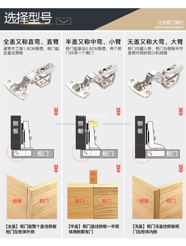 304不鏽鋼液壓阻尼緩衝鉸鏈櫥櫃衣櫃門合頁大彎中彎飛機菸斗彈簧冷軋