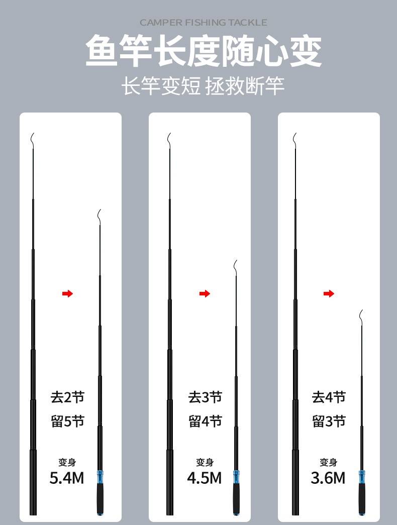 长鱼竿改短自制把手图片