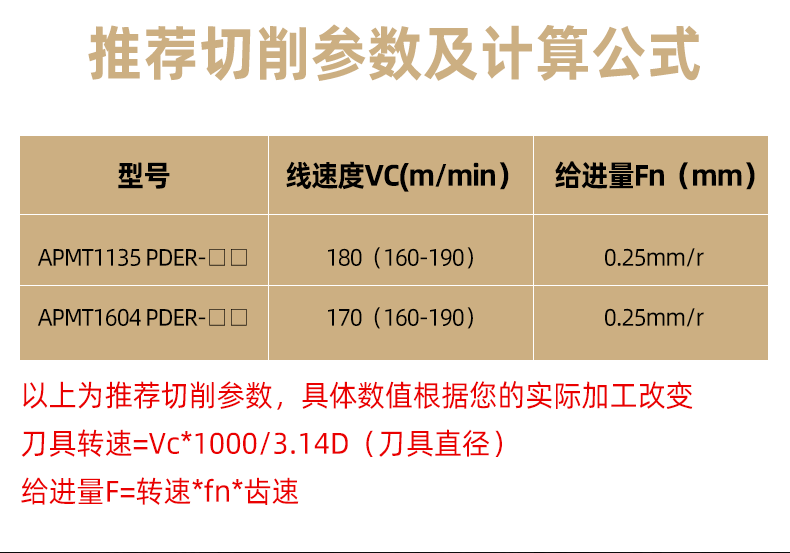 铣床刀粒数控刀片apmt1135硬质合金1604铣刀片快进给r0.