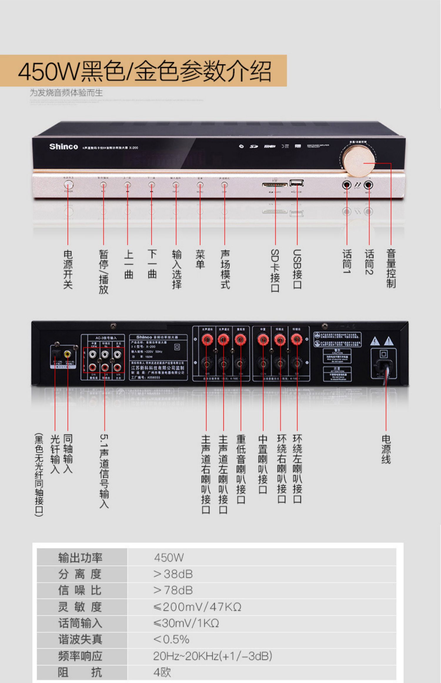 新科功放机说明书图片