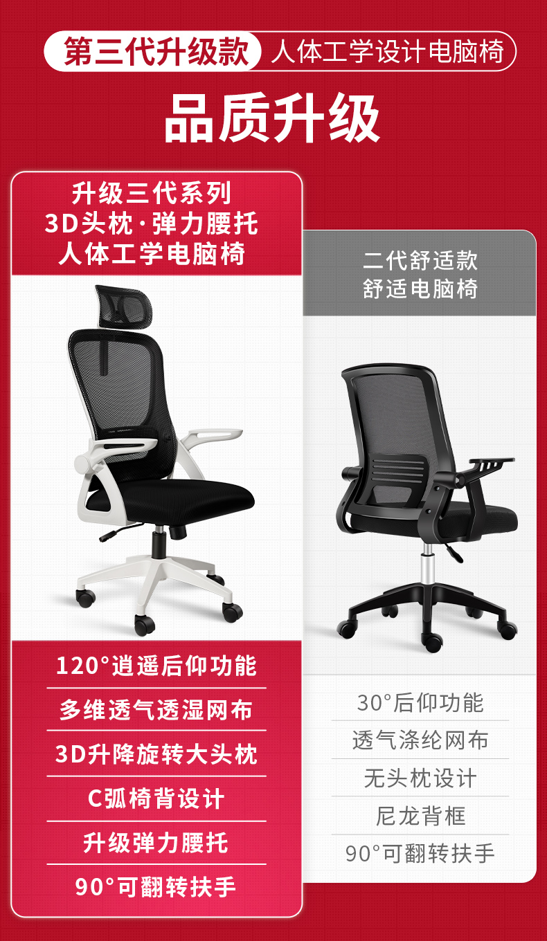 禧龙盛 电脑椅家用办公椅升降转椅职员电竞椅学生宿舍椅子弓型座椅培训室会议室椅 【3D头枕】白框黑网滑轮款 钢制脚  旋转升降扶手