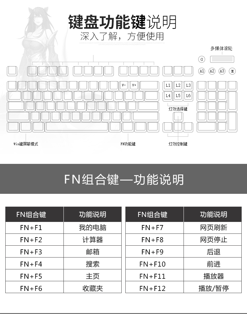 黑爵ak35i说明书图片