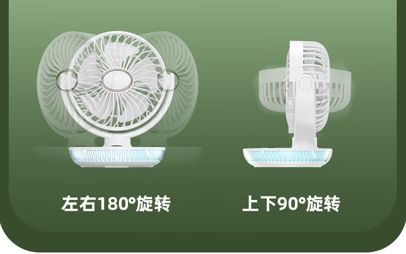 13，對伴新款桌麪風扇usb靜音戶外露營學生辦公室數顯香薰小電風扇 N26櫻花粉標準版智能定時+7彩炫燈+內置香薰 默認