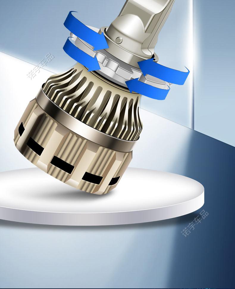 定制2022d2hled大灯超亮灯泡改装远近一体双光透镜d2sd4s激光近光灯