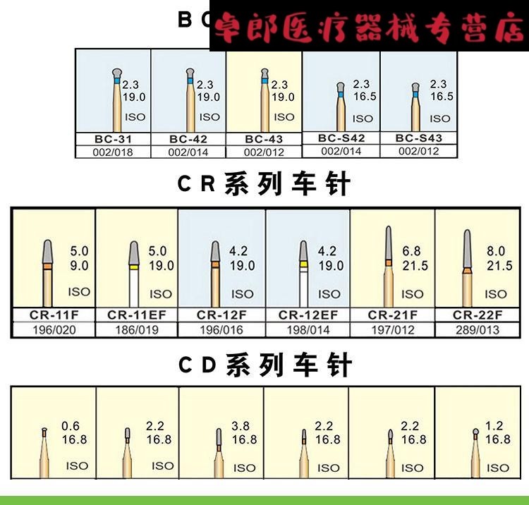 牙科车针高速手机裂钻球钻马尼金刚砂磨头器械备牙医