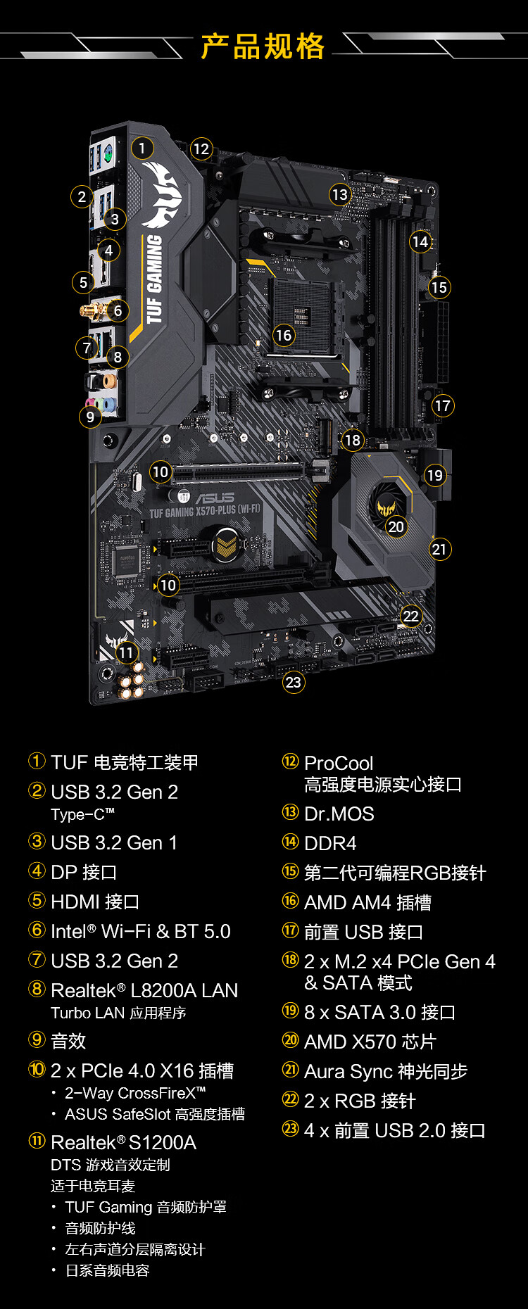 华硕(asus) rog猛禽 tuf gaming x570-plus (wi-fi)主板diya 华硕rog