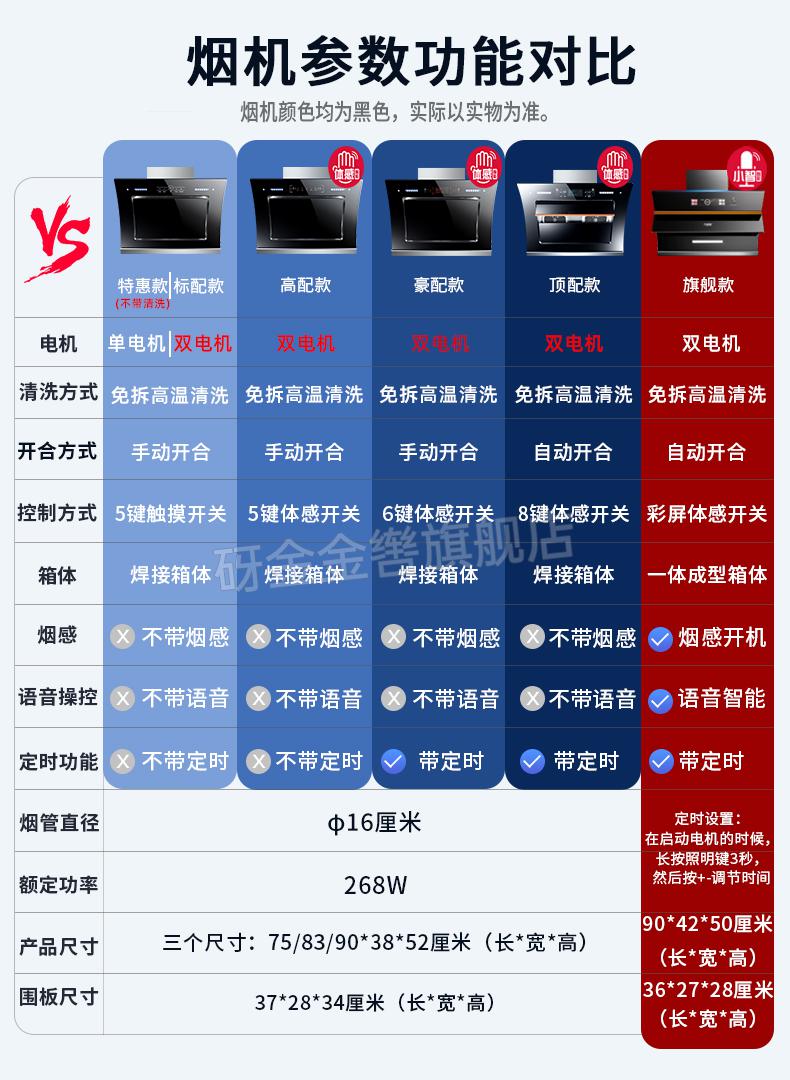 皇冠旗舰同款燃气灶抽烟机双电机自动清洗抽油烟机大吸力抽烟机家用侧