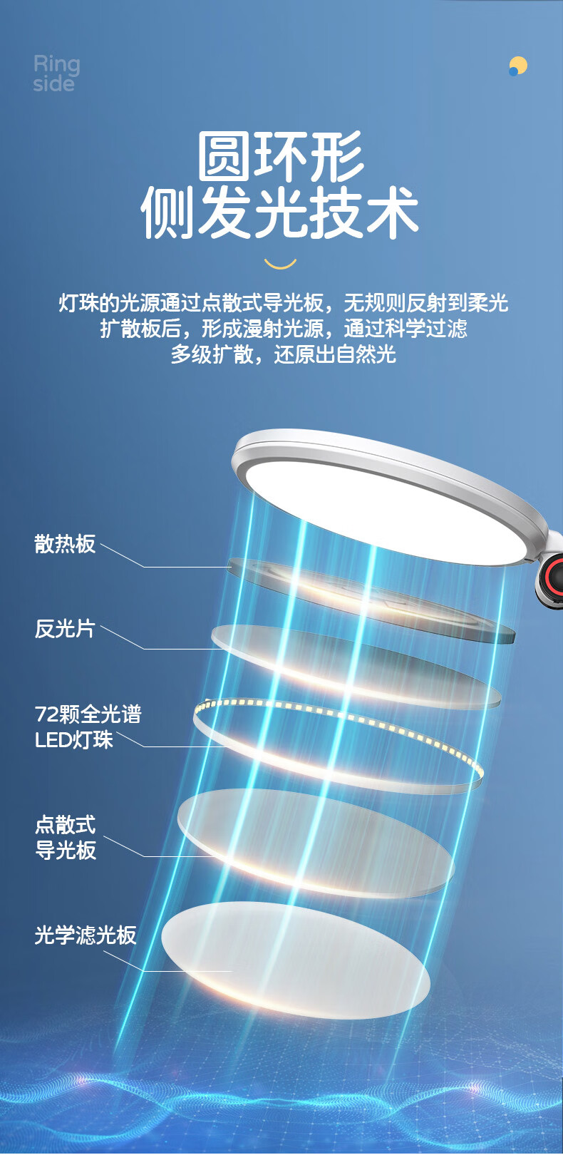 19，久量（DP）護眼台燈學習專用國aa級學生兒童書桌作業寫字閲讀燈防 【充插兩用款】讀寫護眼台燈 調光開關