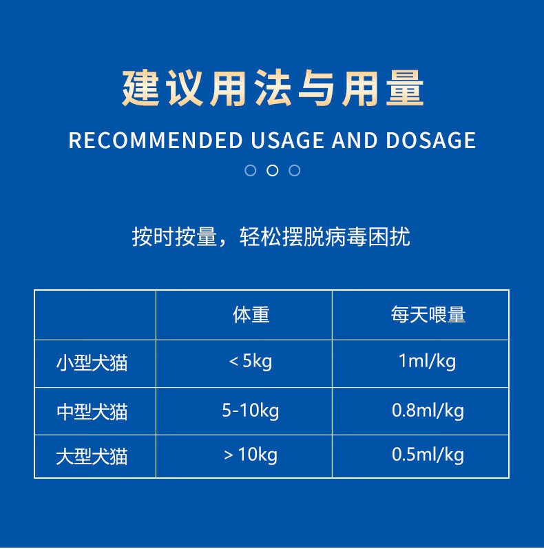 30，寵物鹽酸多西環素片貓咪咳嗽打噴嚏流鼻涕鼻支狗狗窩咳支原躰衣原躰感染皰疹盃狀病毒河訢犬貓葯 貓盃狀病毒：多西+甲硝唑+清瘟