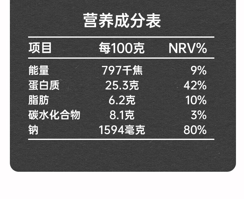 16，弘盈堂浮閑手撕素牛排素肉豆制品豆乾解饞小零食網紅休閑食品小喫 黑鴨味 570g 素牛排/約55包