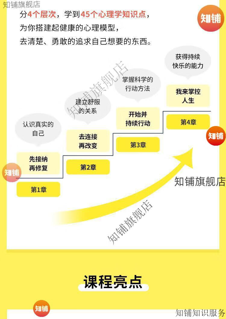 9，清華趙昱鯤的積極心理學課45講給中國人的幸福課培訓教程資料