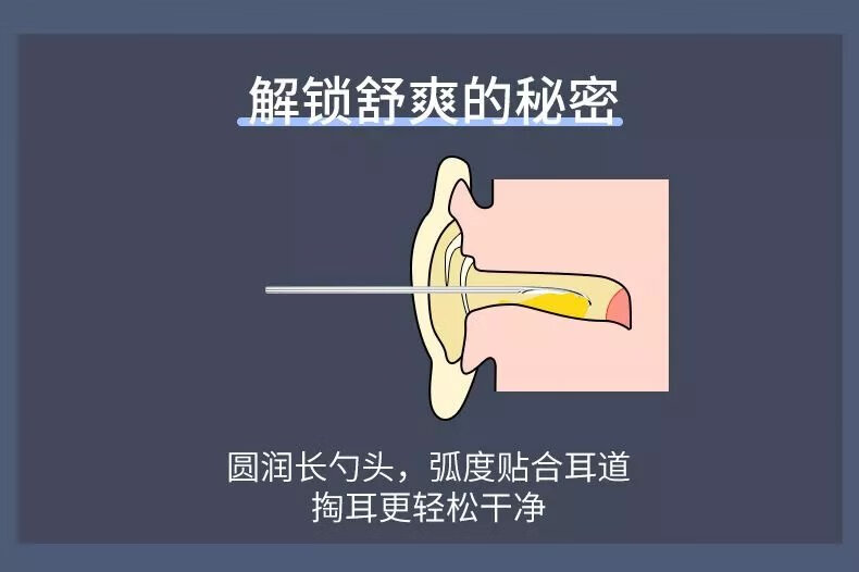 8，6件套挖耳勺掏耳勺挖耳朵掏耳成人用採耳工具套裝清潔不鏽鋼 黃色皮套【耳勺6件套】