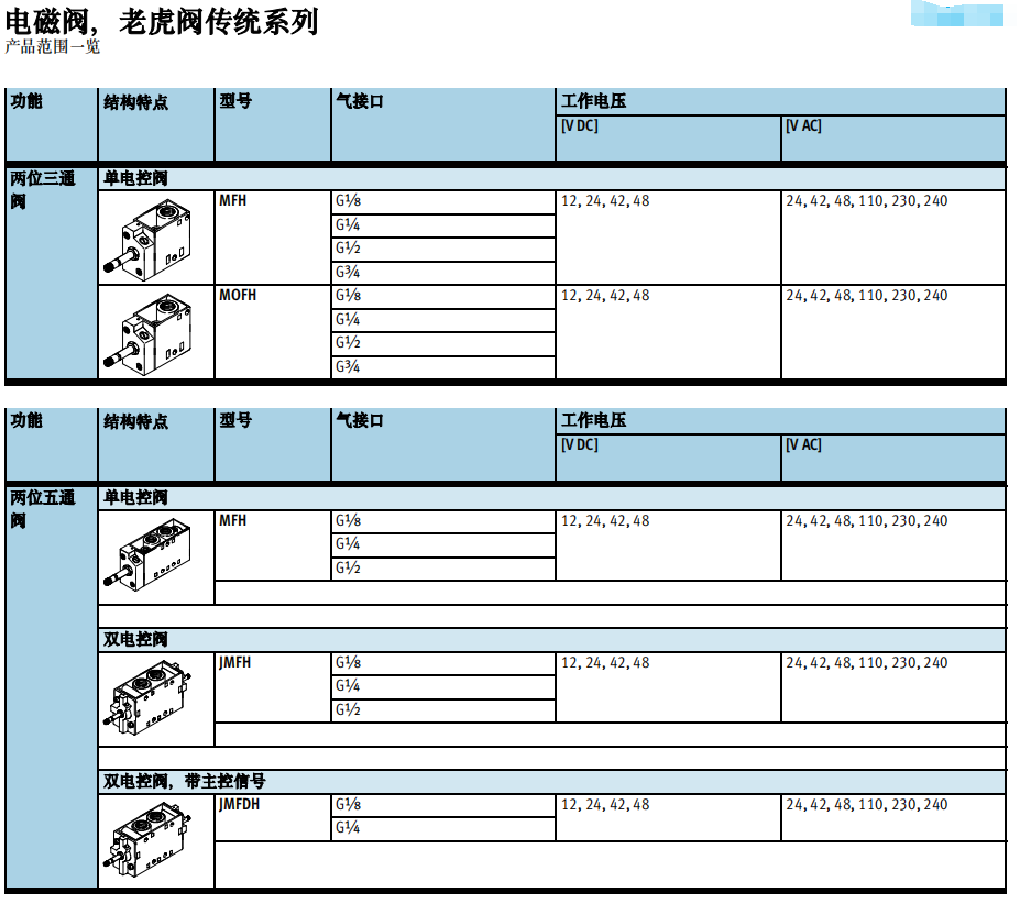 1dbc1697957d62de.png