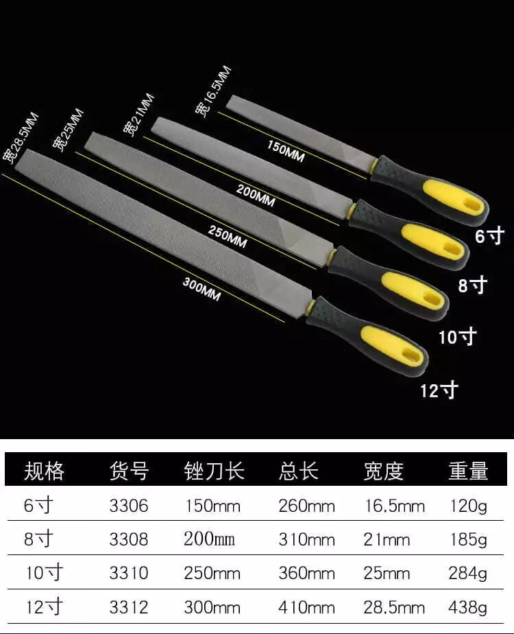 4，【精選】銼刀鋼銼金屬木工圓銼搓刀扁銼平銼半圓三角鉗工銼挫刀打 圓銼【中齒】1支 6寸【150MM】