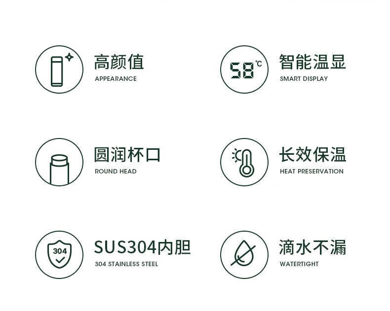菲脂分离智能美妆工具温不钢泡 【升级带茶隔】 显温 1个装