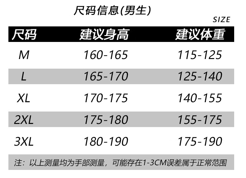 雪中飞 SNOW FLYING大毛领女外套情侣克服白色175-190斤中长款羽绒服女2024年冬季新款时尚工装派克服情侣男女外套 白色 190/104A (175-190斤)详情图片4