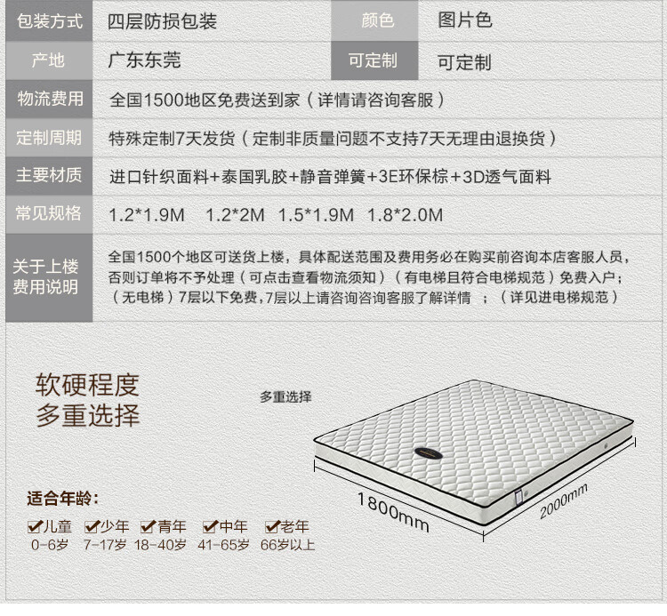 40，ESC 牀墊15cm厚蓆夢思薄款彈簧高箱牀墊12乳膠椰棕雙麪家用牀墊1.8米 厚15cm舒適：進口乳膠+靜音彈簧  120*200