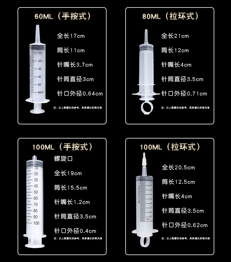 5毫升注射器分解图图片