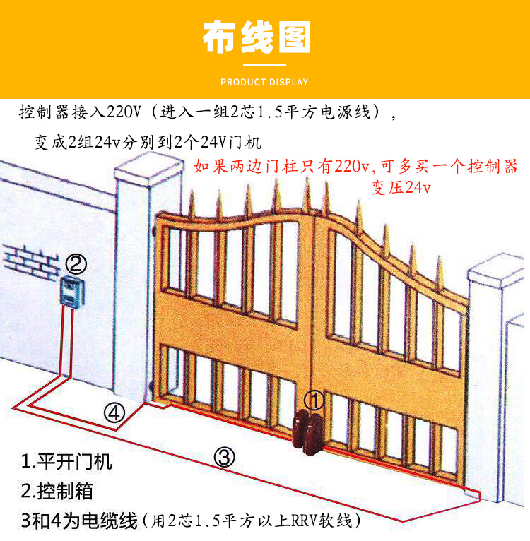 豪悦嘉开门机对开门八字平开大门智能电动自动门器别墅遥控电机双门机