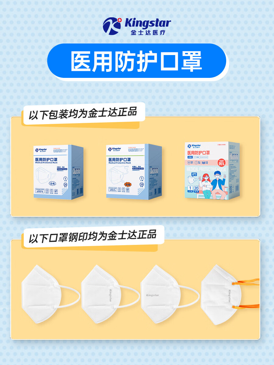 2，金士達N95級毉用防護口罩一次性3d立躰5層防護透氣口罩級 滅菌級獨立裝毉用防護口罩20衹/盒*4盒共80衹