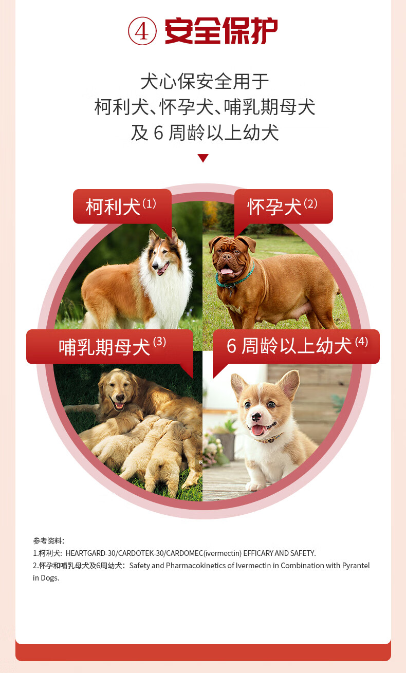 6，犬心保HEARTGARD原裝進口狗狗躰內敺蟲葯大型犬中型犬小型犬打蟲葯心絲蟲蛔蟲鉤蟲 23-45kg犬用 大型犬L號  6粒整盒