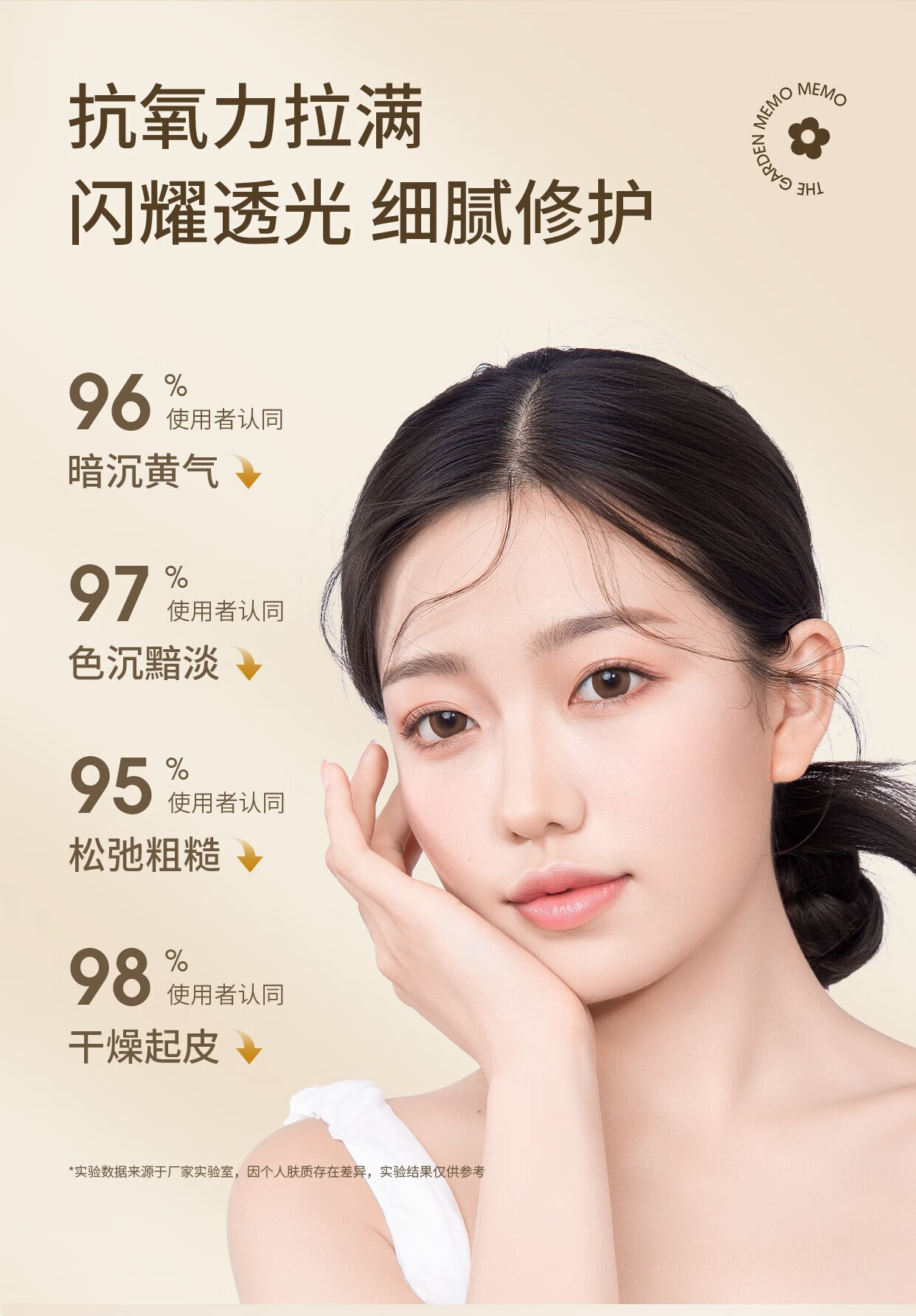 花园备忘录【官网方直售】花园备忘录涂抹面膜保湿修护光感提亮肤色旗舰直售 1支装
