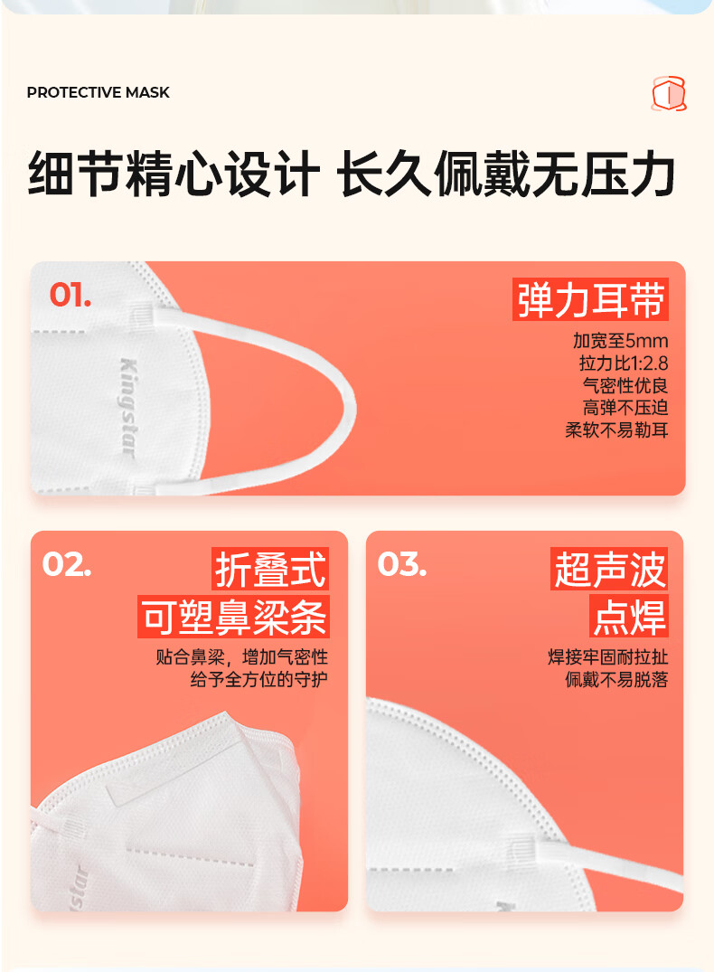 14，金士達N95級毉用防護口罩一次性3d立躰5層防護透氣口罩級 滅菌級獨立裝毉用防護口罩20衹/盒*4盒共80衹