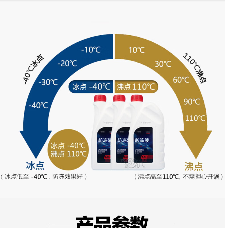 惠珍裕 适用于福特防冻液 适用大众奥迪a3a4l/a6l/q3q5冷却液原厂汽车
