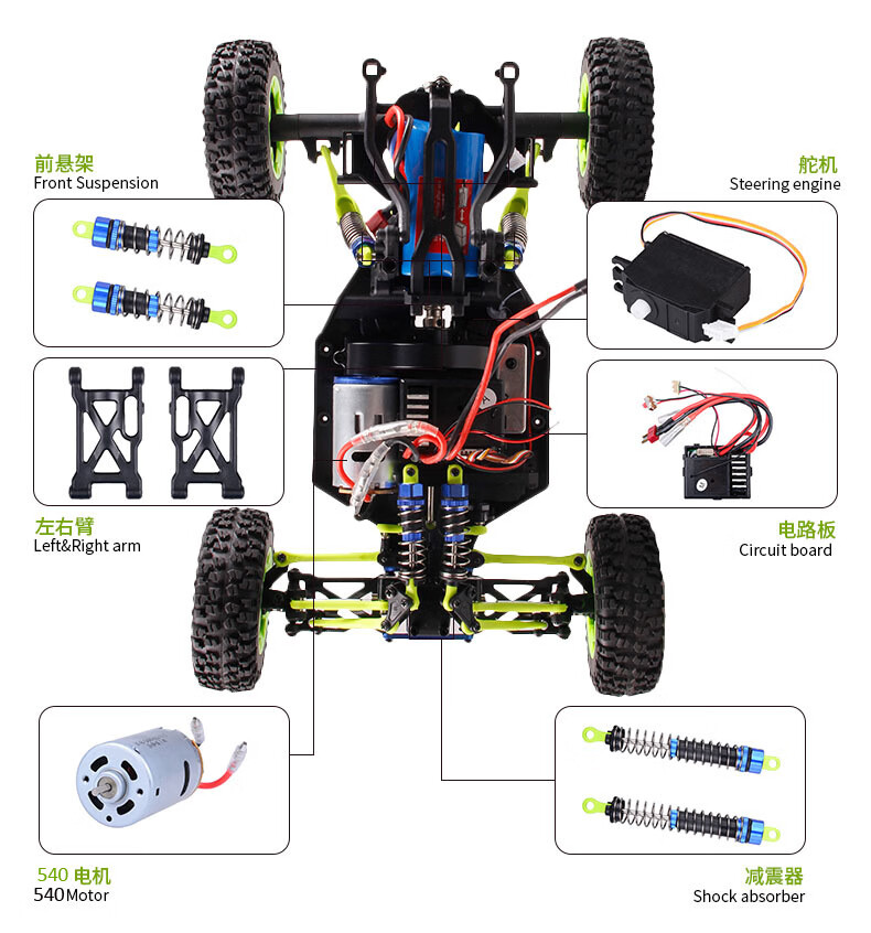 rc遥控车内部结构图片