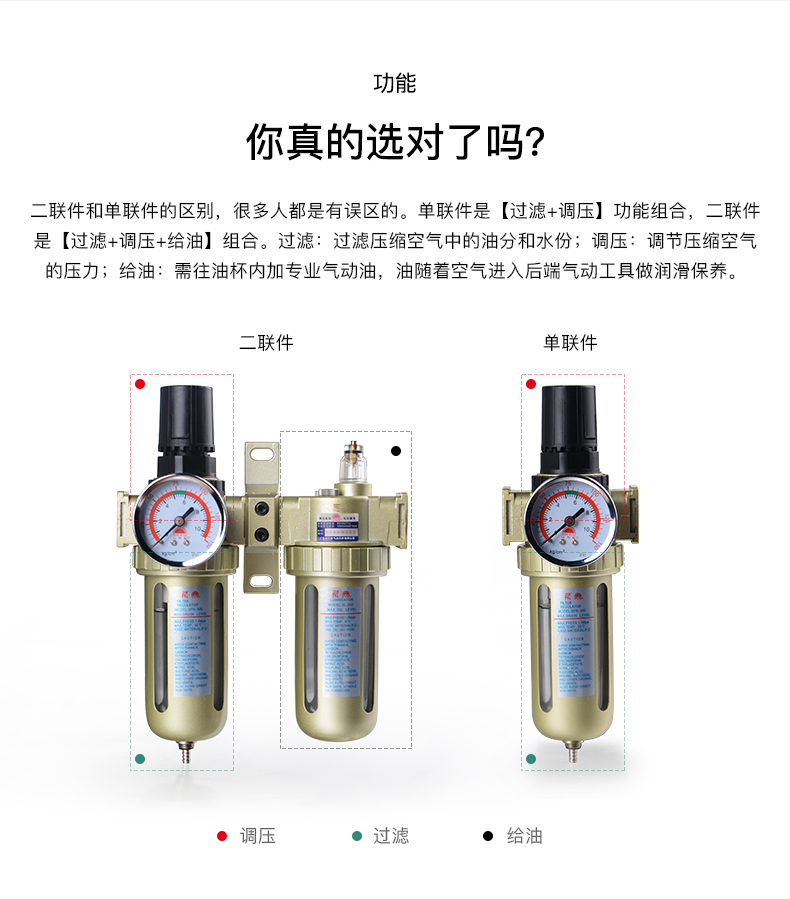 氣泵除水除油山耐斯空壓機壓縮空氣油水分離器過濾器氣動高壓單聯件sf