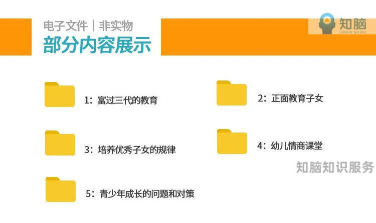 6，學校教育培訓機搆家長會青少年幼兒兒童親子家庭教育講座眡頻課堂培訓課程