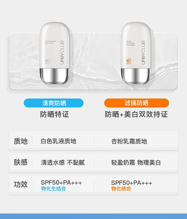UNNY CLUB防晒乳霜防晒喷雾女军训男士紫外线SPF50+高倍防晒清爽不油腻学生 水润防晒50ml(适合油皮湿润)