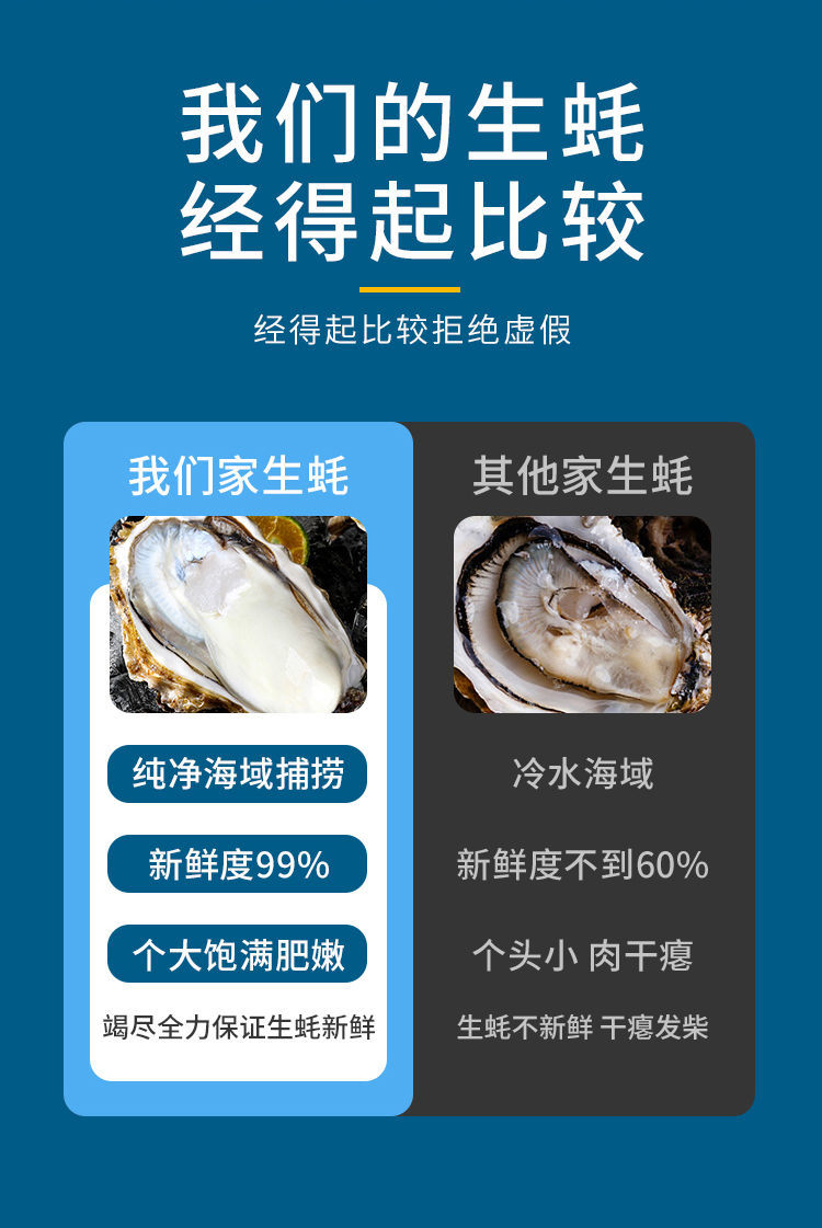 大生蚝鲜活批发带壳野生海蛎子新鲜牡蛎生蚝鲜活烧烤食材商用批发5斤