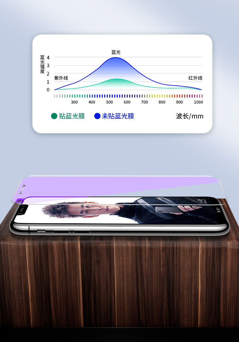欣迪斯 华为coral00钢化膜cor-aloo手机膜荣耀play全屏华为cortl10