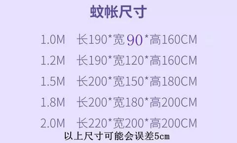 6，【工廠直供】蚊帳家用1.8米牀1.5m雙人牀宿捨學生蚊帳0.9/1.2m米 加密白色【原頂】 0.9m寬*1.9m長*1.5m高