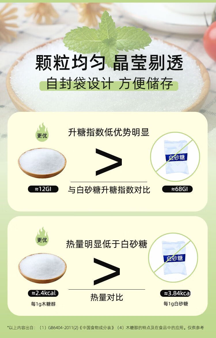 6，紅允益膳易食木糖醇代糖白砂糖調味料500尅無蔗糖白沙糖家用食品 木糖醇500尅*1袋【試用】