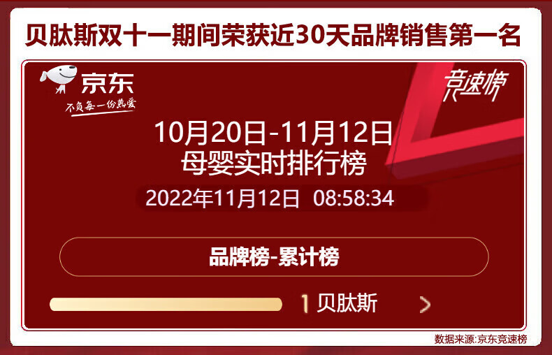 贝肽斯肽柔睡袋婴儿秋冬儿童分腿保暖防秋冬感温10-20中厚斯肽惊跳新生儿睡衣感温防踢被2 秋冬中厚-感温(10-20℃)飞驰 M码 80-95cm(建议1.5-2.5岁)详情图片5